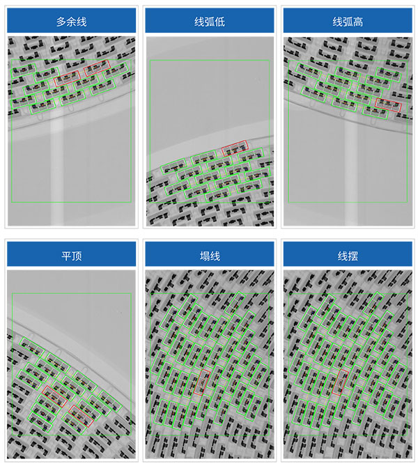 IC线性缺陷检测