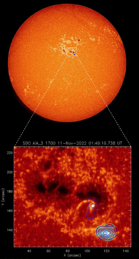 夸父一号获太阳硬X射线图像,那什么是硬X射线呢？